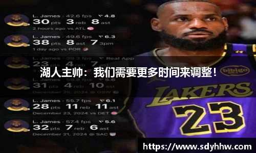 湖人主帅：我们需要更多时间来调整！