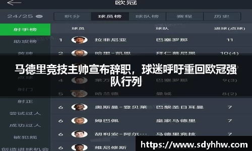 马德里竞技主帅宣布辞职，球迷呼吁重回欧冠强队行列