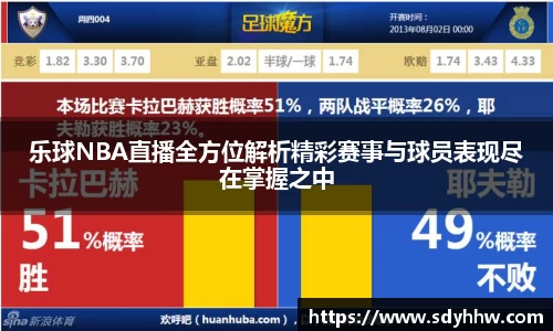 乐球NBA直播全方位解析精彩赛事与球员表现尽在掌握之中