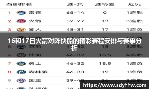 16和17日火箭对阵快船的精彩赛程安排与赛事分析