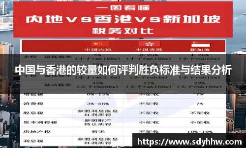中国与香港的较量如何评判胜负标准与结果分析