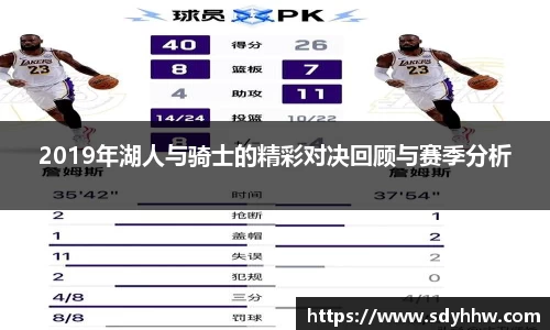 2019年湖人与骑士的精彩对决回顾与赛季分析