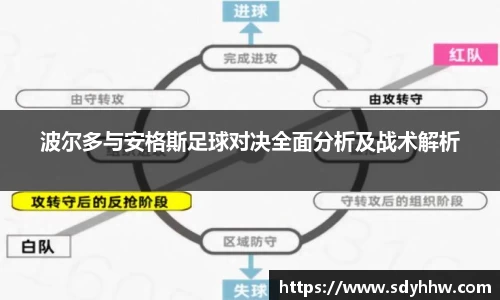波尔多与安格斯足球对决全面分析及战术解析